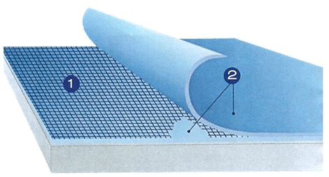 Le liner armé est une membrane de PVC souple renforcée par une trame polyester tissée. 